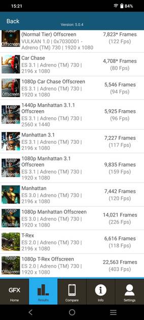 benchmarks