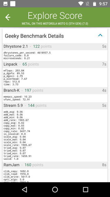 Benchmarks