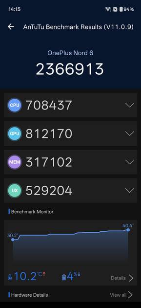 benchmarks