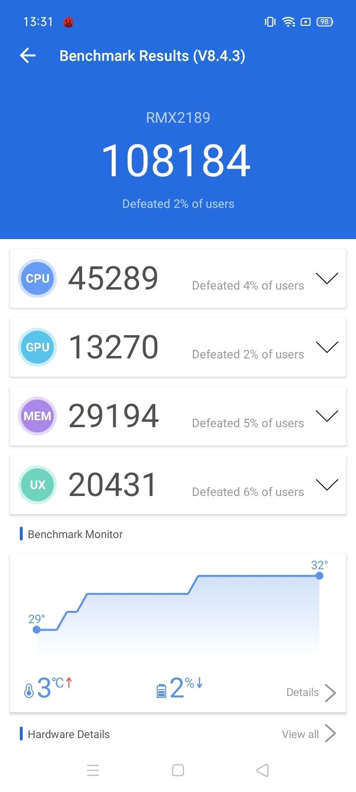 AnTuTu Benchmark