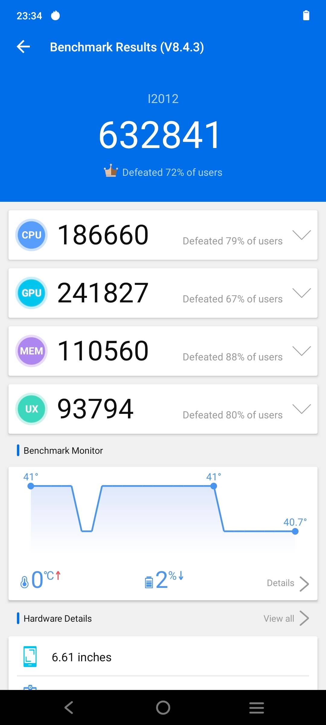 AnTuTu Benchmark