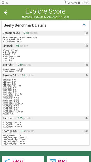 Benchmarks
