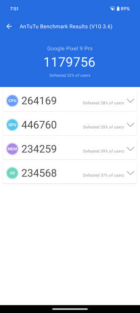 AnTuTu Benchmark
