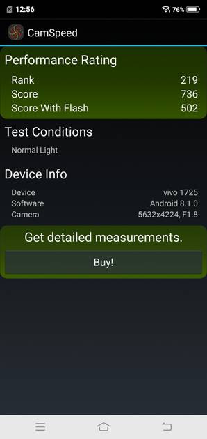 Benchmarks