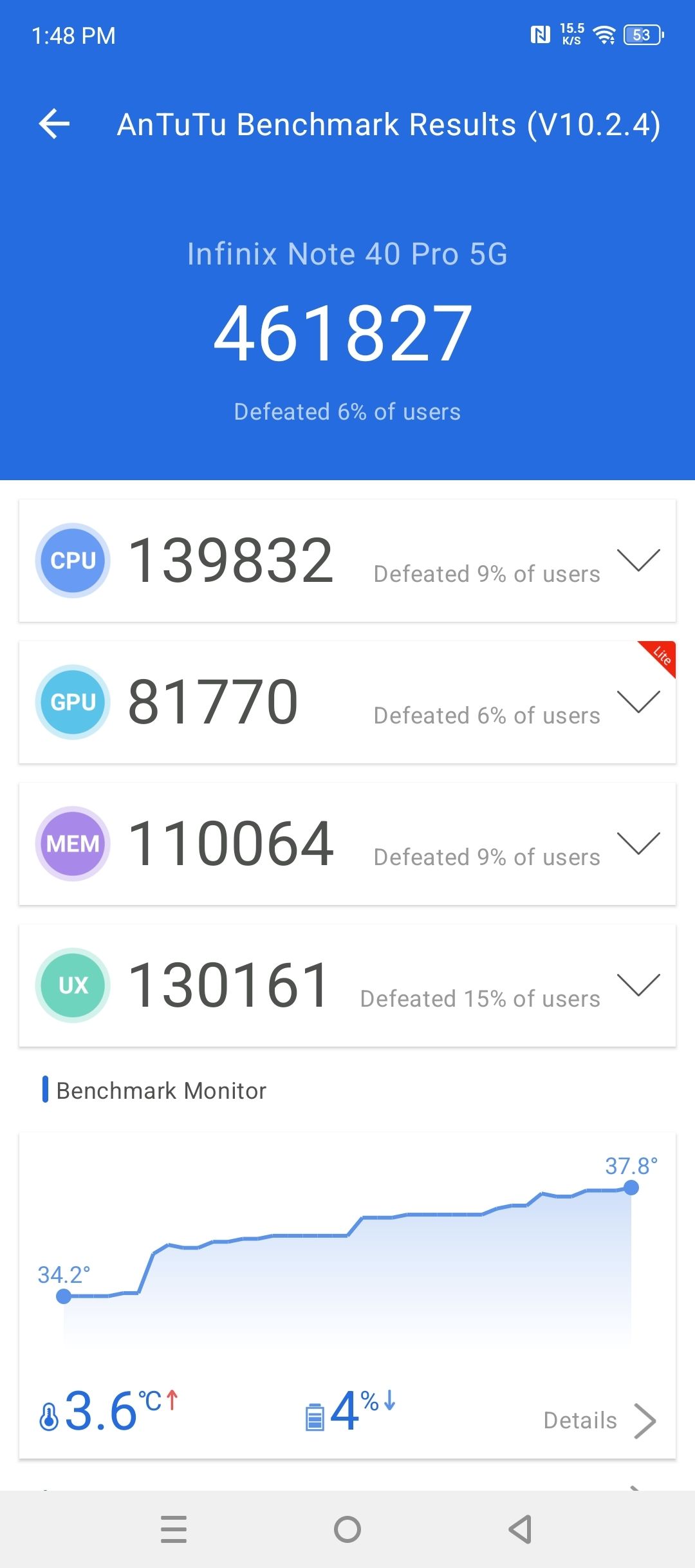 Benchmarks