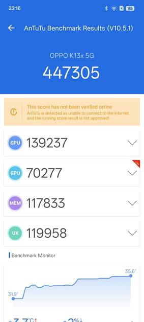 AnTuTu Benchmark