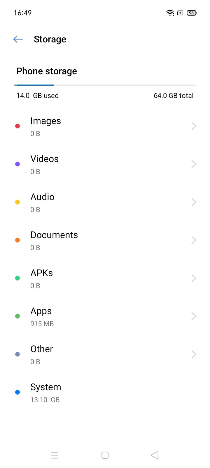 UI