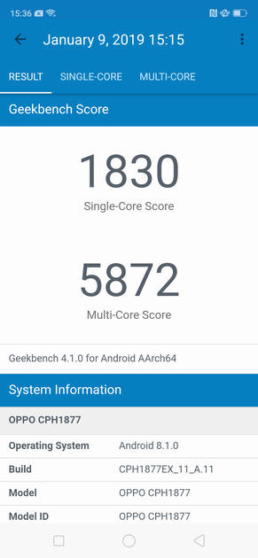 Benchmarks