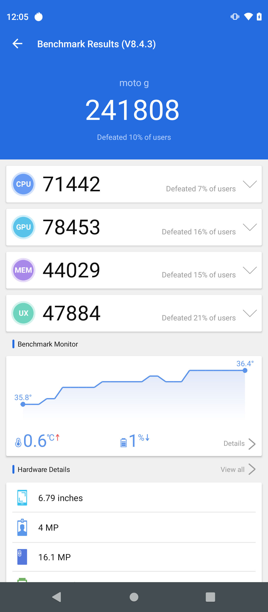 AnTuTu Benchmark