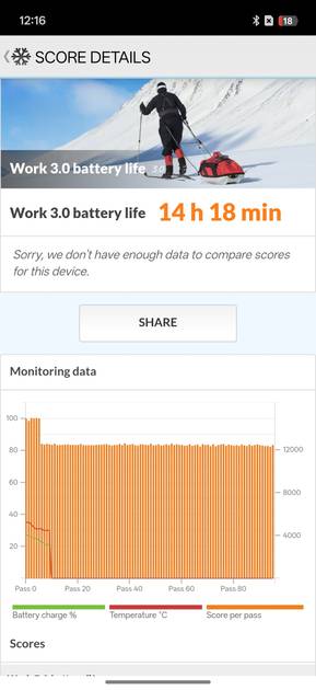 Benchmarks