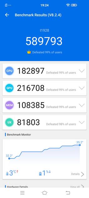 Benchmarks