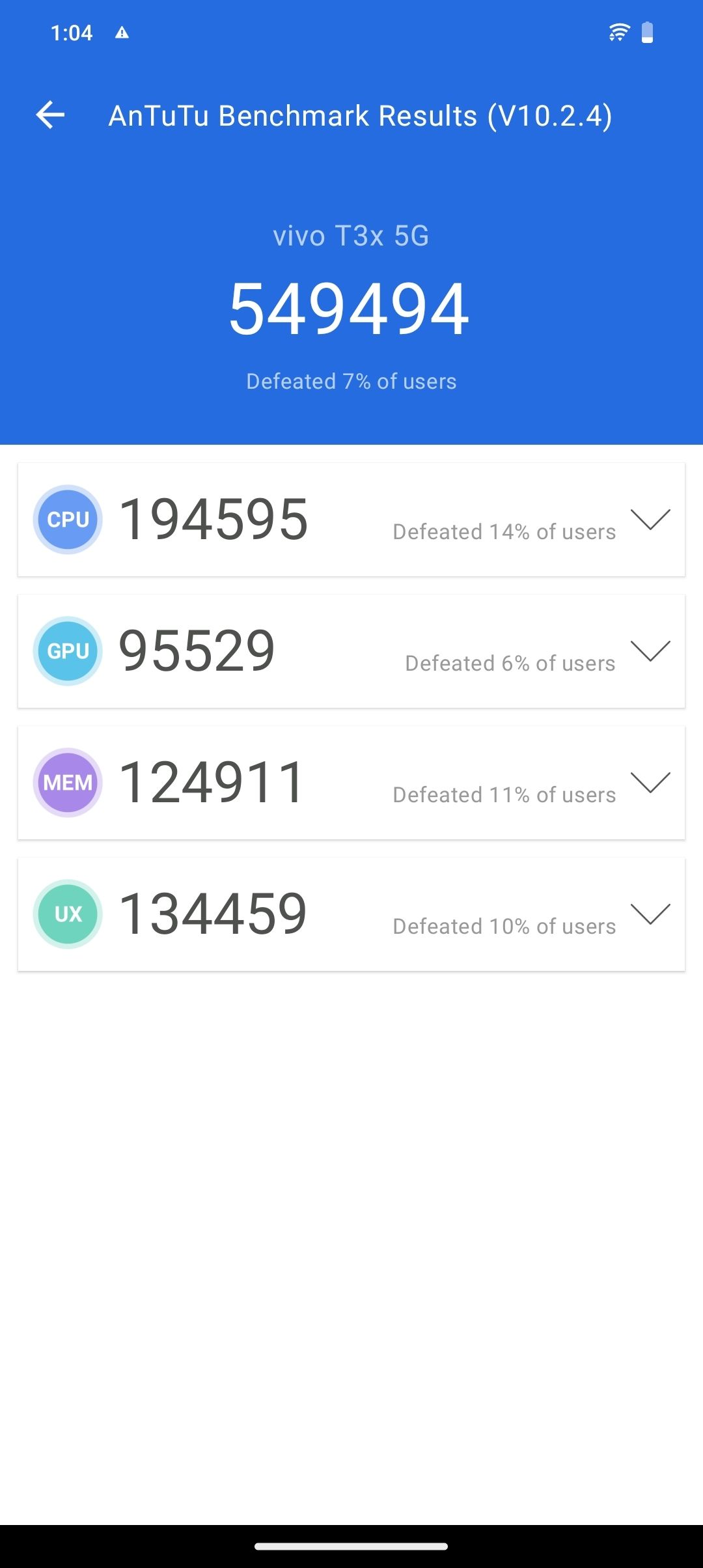 Benchmarks