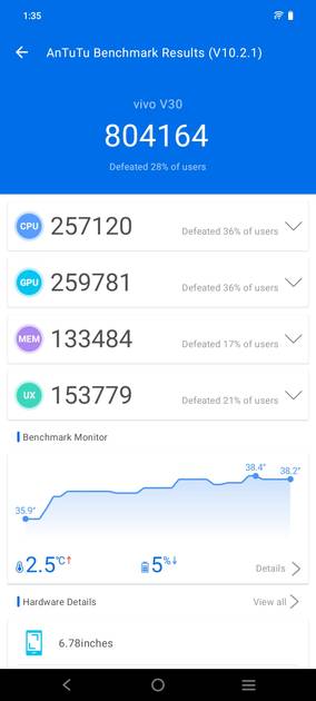 AnTuTu Benchmark