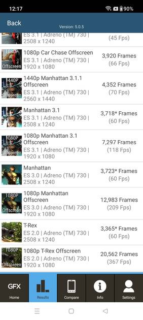 benchmarks