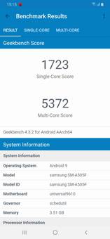 Geekbench4 Benchmark