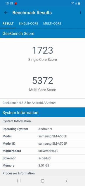 Geekbench4 Benchmark