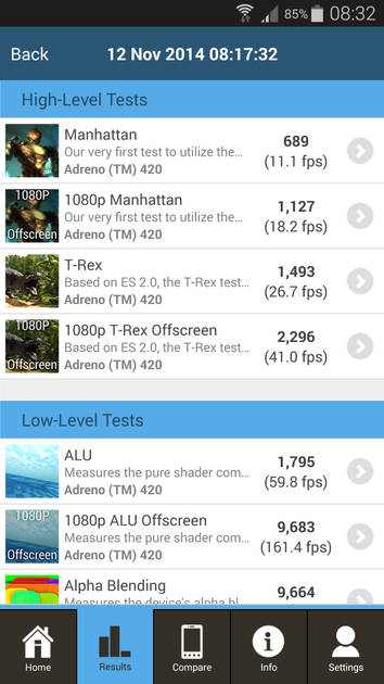 benchmarks