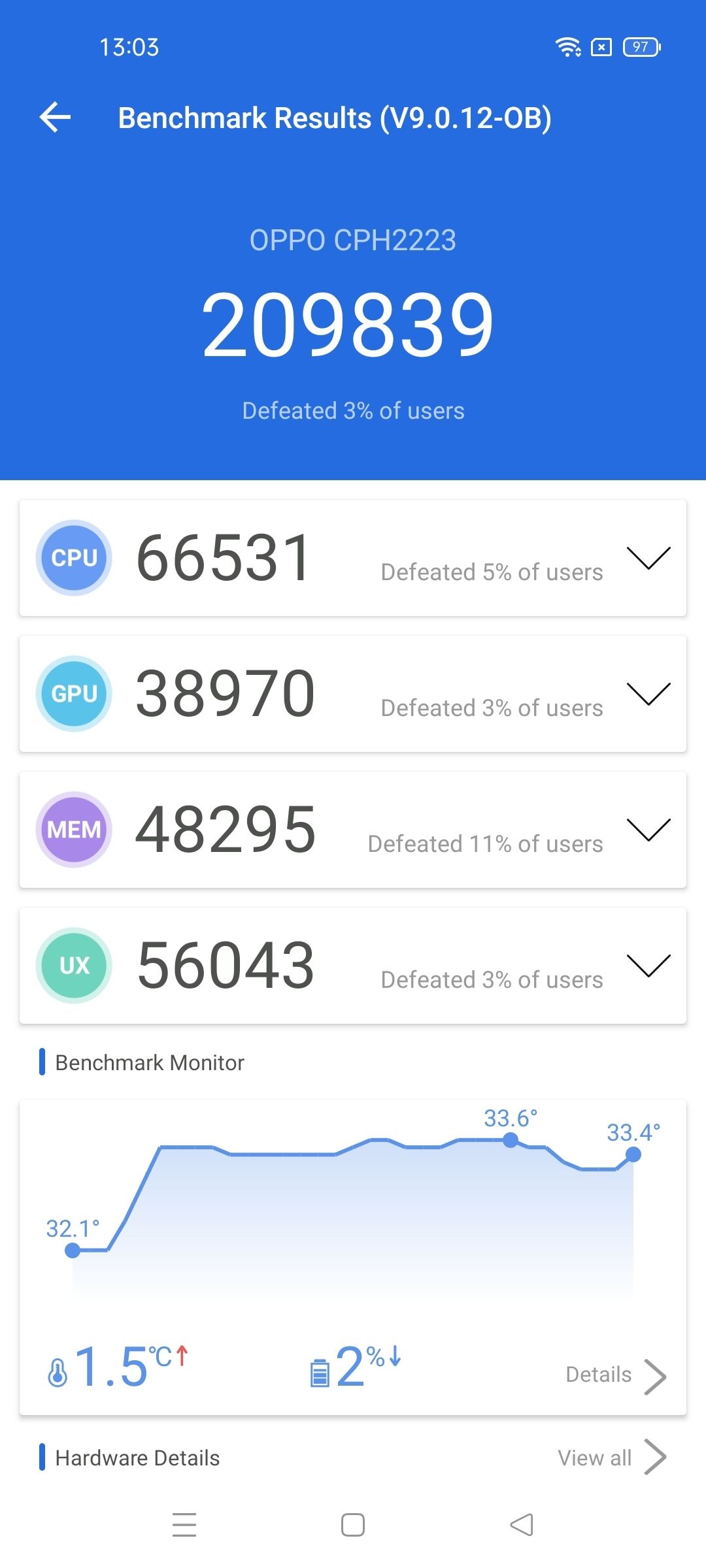 AnTuTu Benchmark