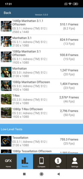 Benchmarks