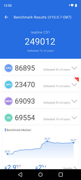 AnTuTu Benchmark