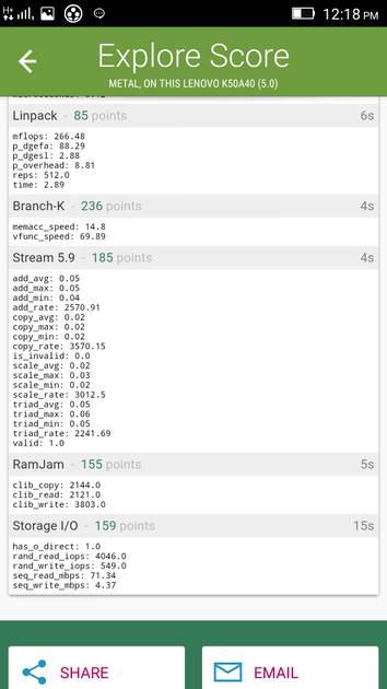 Benchmarks