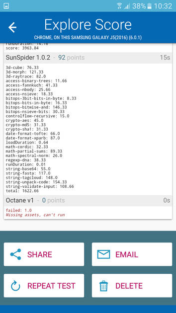 Benchmarks