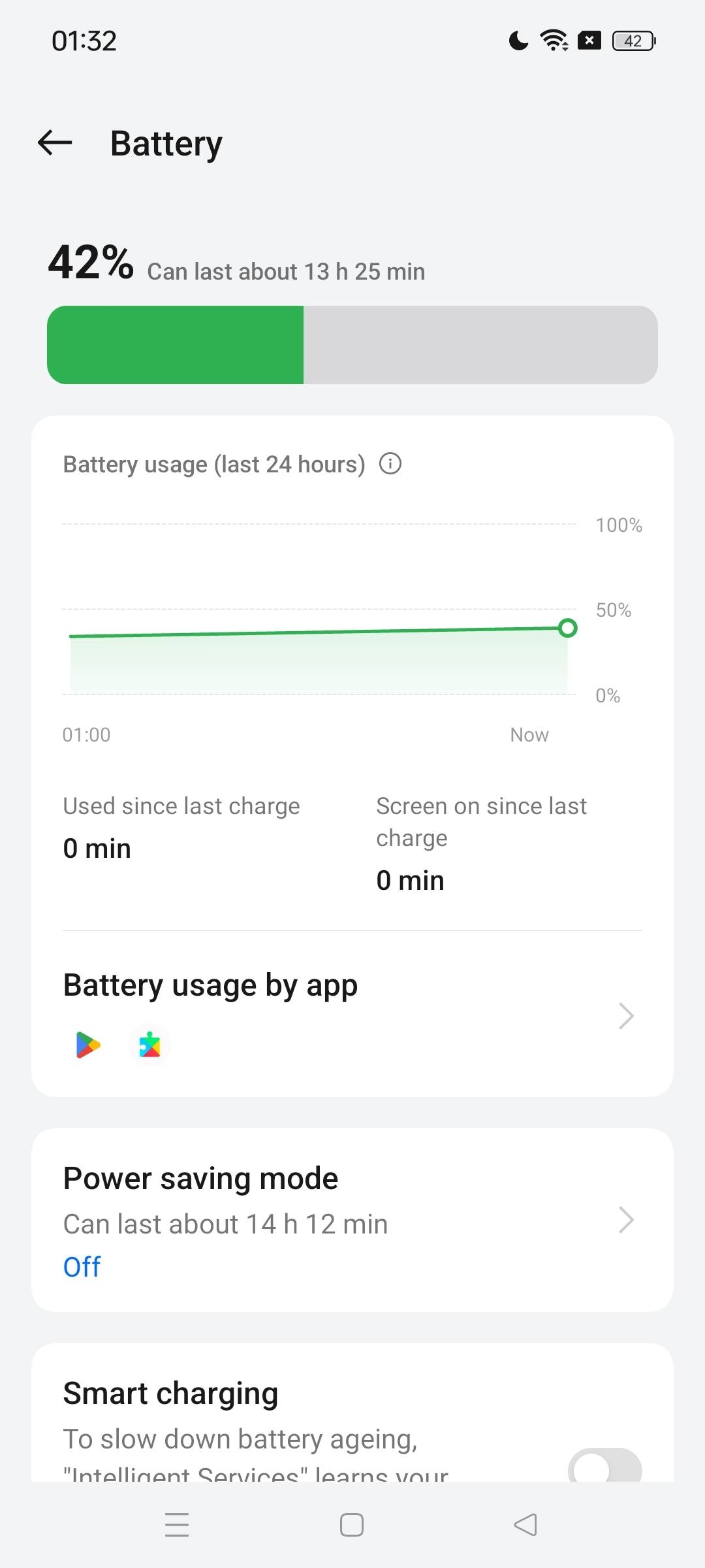 UI