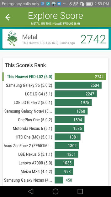 Benchmarks