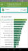 Benchmarks