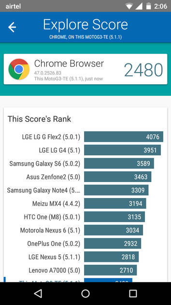 benchmarks