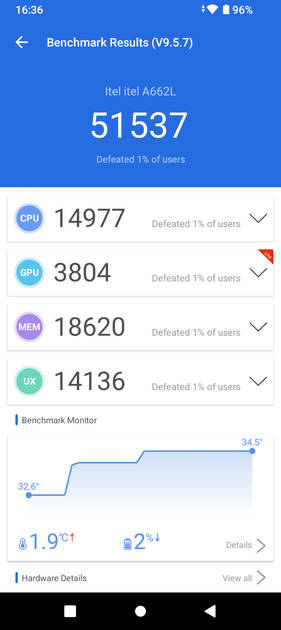 AnTuTu Benchmark