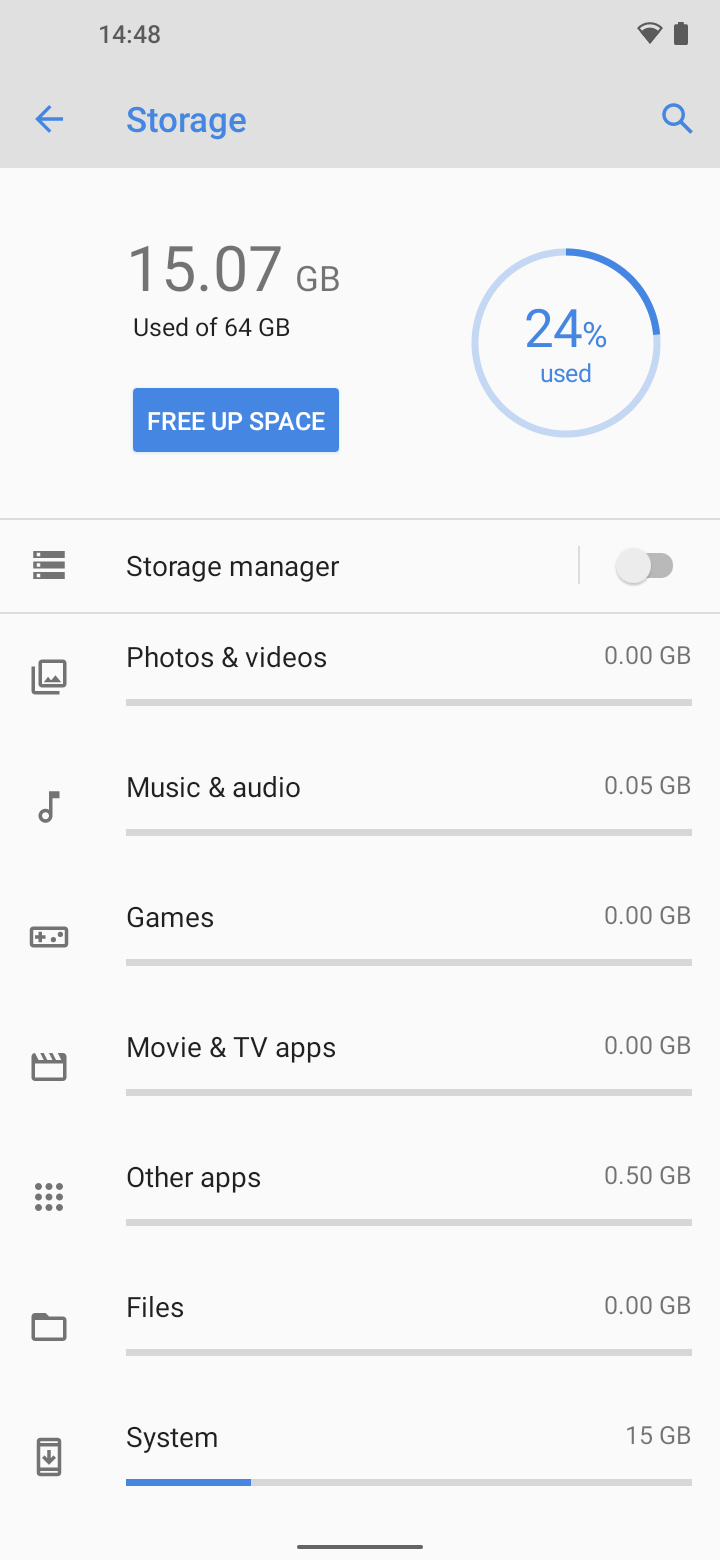UI