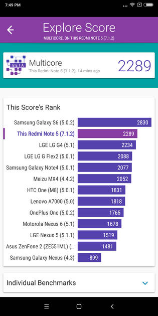 Benchmarks