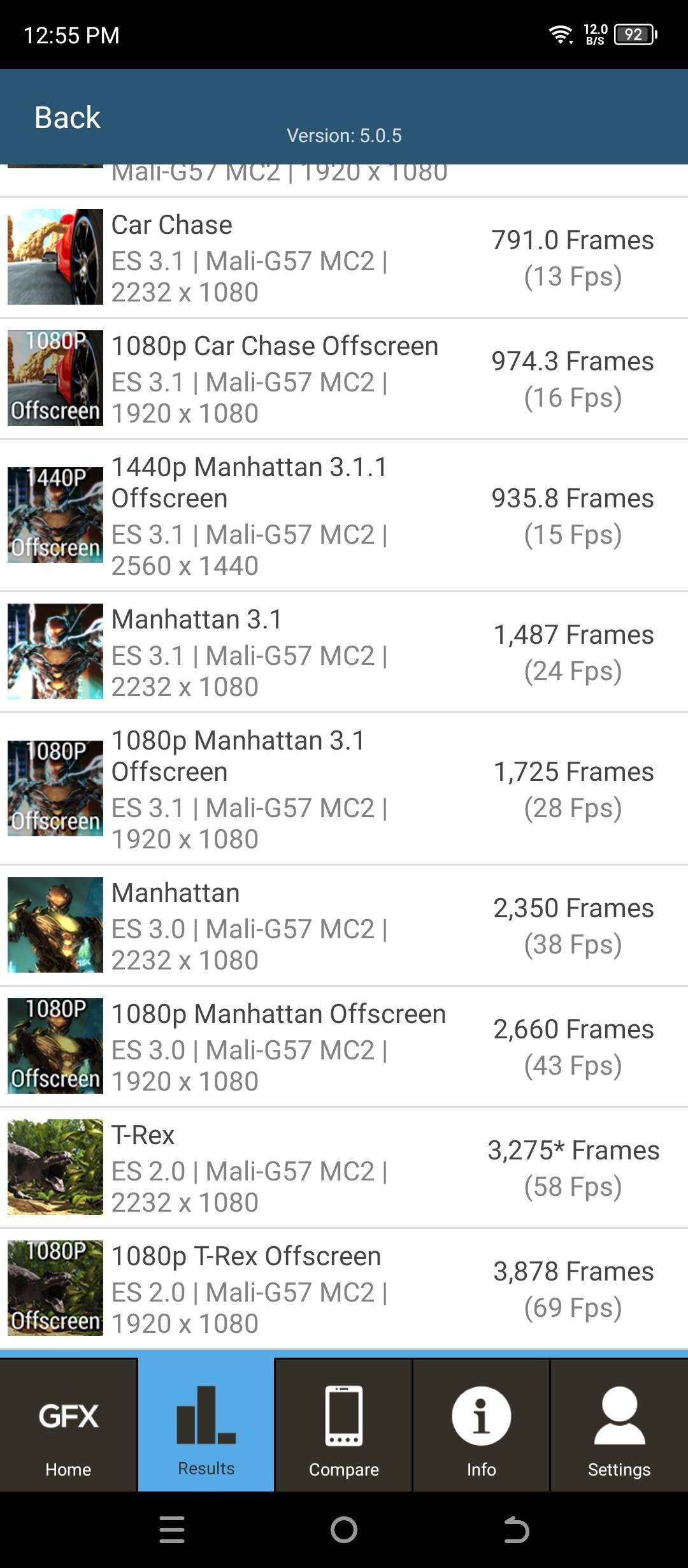 Benchmarks