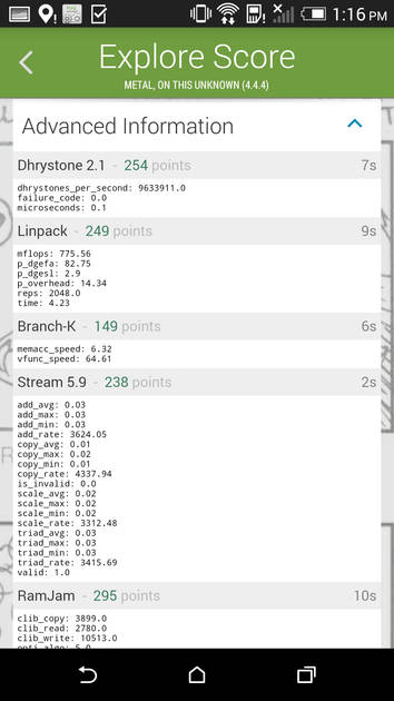Benchmarks