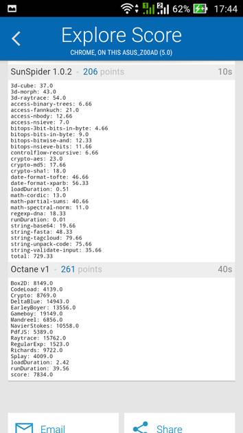 Benchmarks