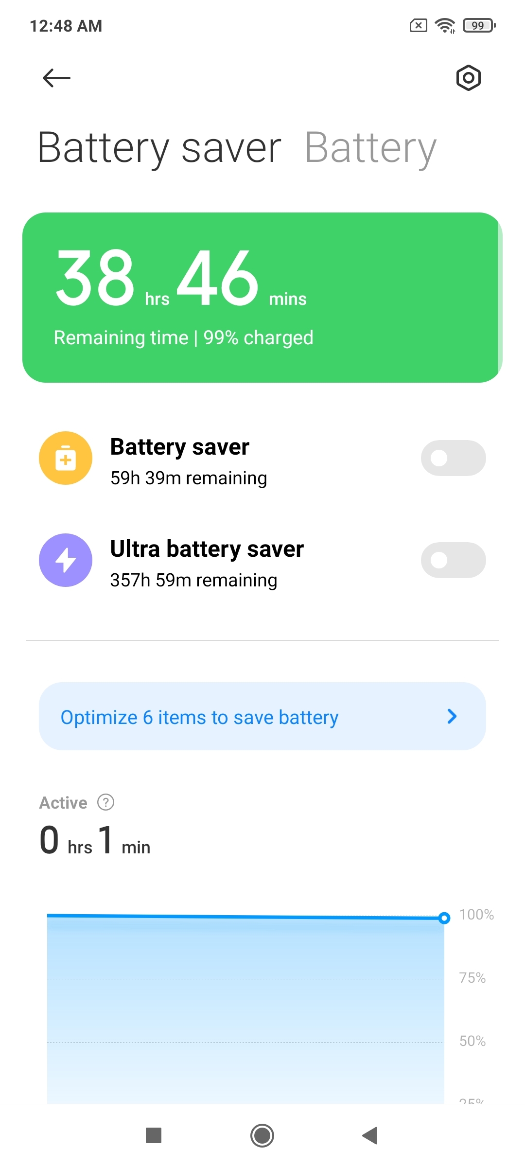 UI