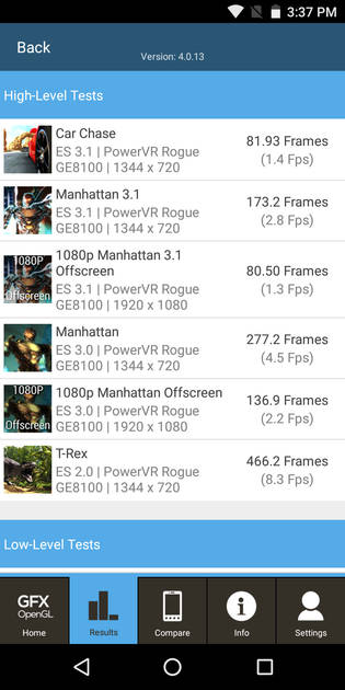 benchmarks