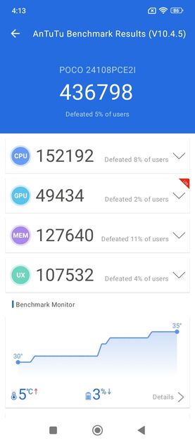 AnTuTu Benchmark