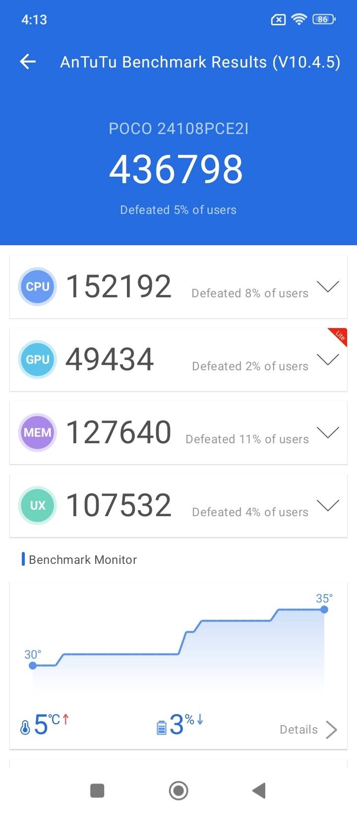 Benchmarks