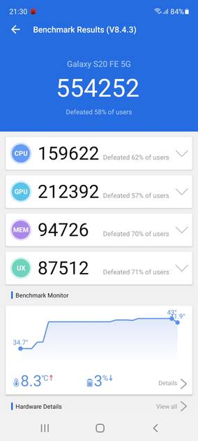 Benchmarks