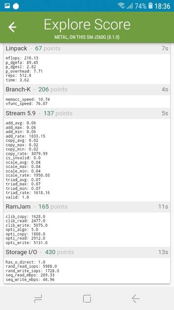 Benchmarks