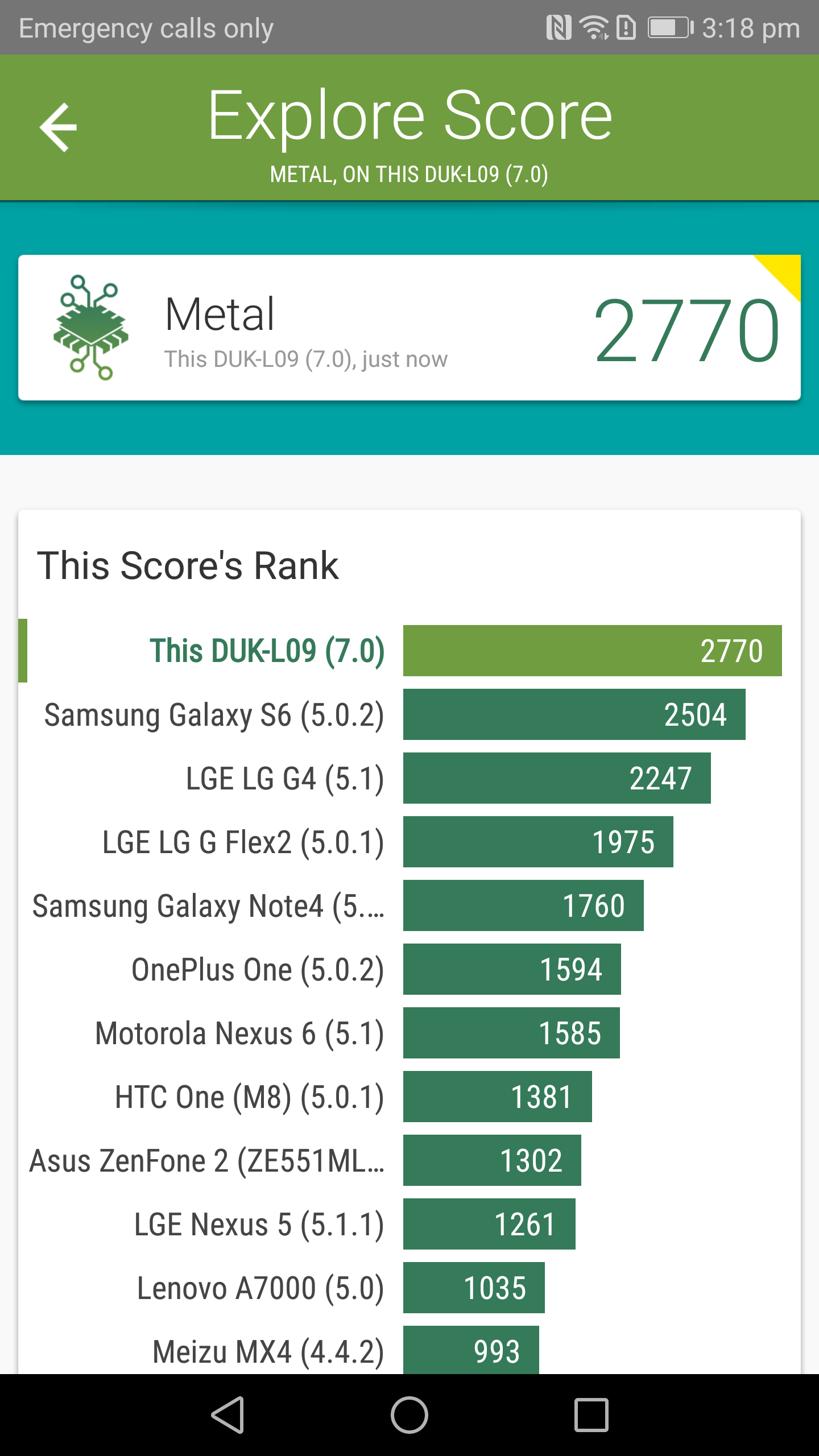 Benchmarks