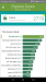 Benchmarks