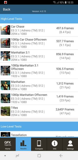 Benchmarks