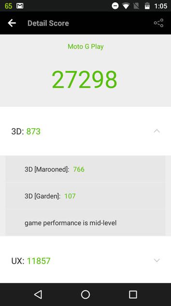 Benchmarks