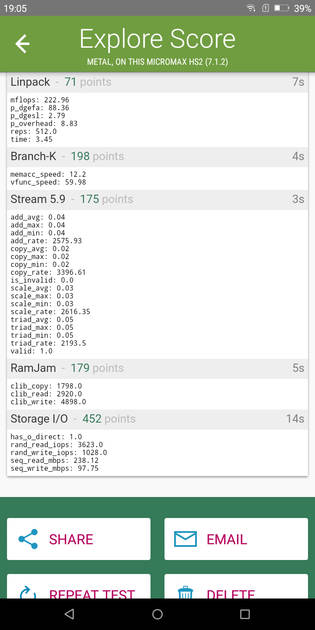 Benchmarks