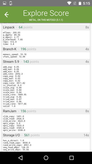 Benchmarks
