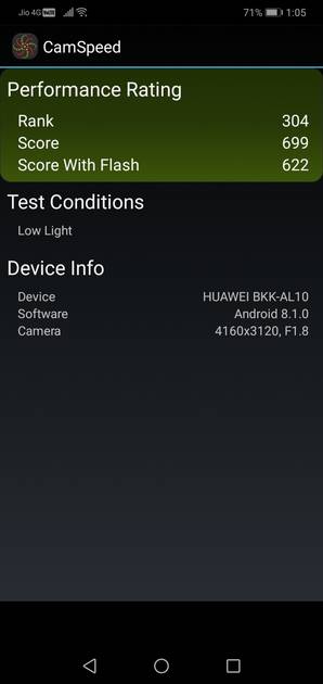 Benchmarks