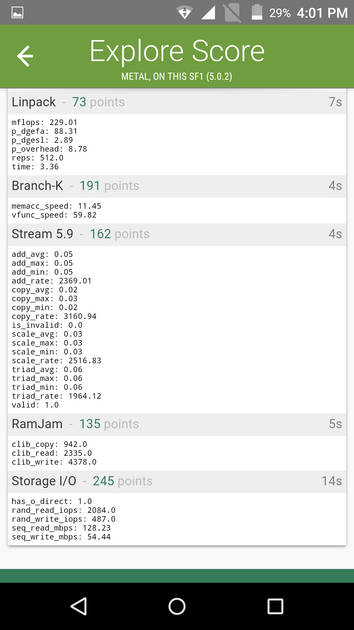 Benchmarks